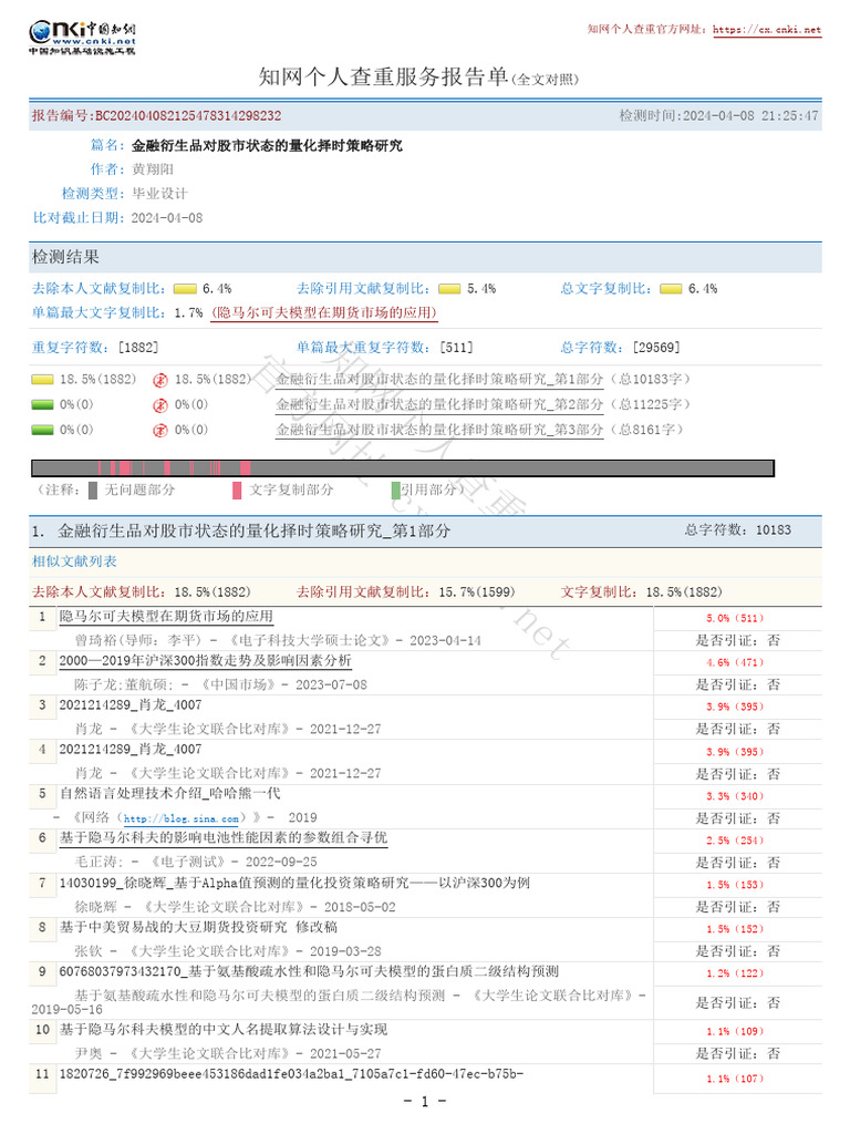 全文对照报告单金融衍生品对股市状态的量化择时策略研究| PDF