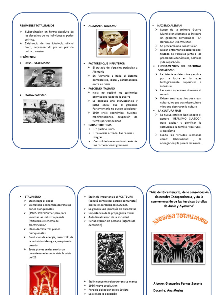 Regímenes Totalitarios | PDF | nazismo | Fascismo