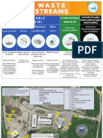 Waste Streams 7.26.2019 + Map - 202002131115120859