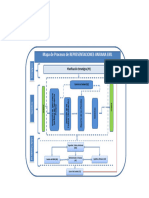 MAPA DE PROCESOS RV-PE-ES (Copia en Conflicto de user-PC 2017-10-30)