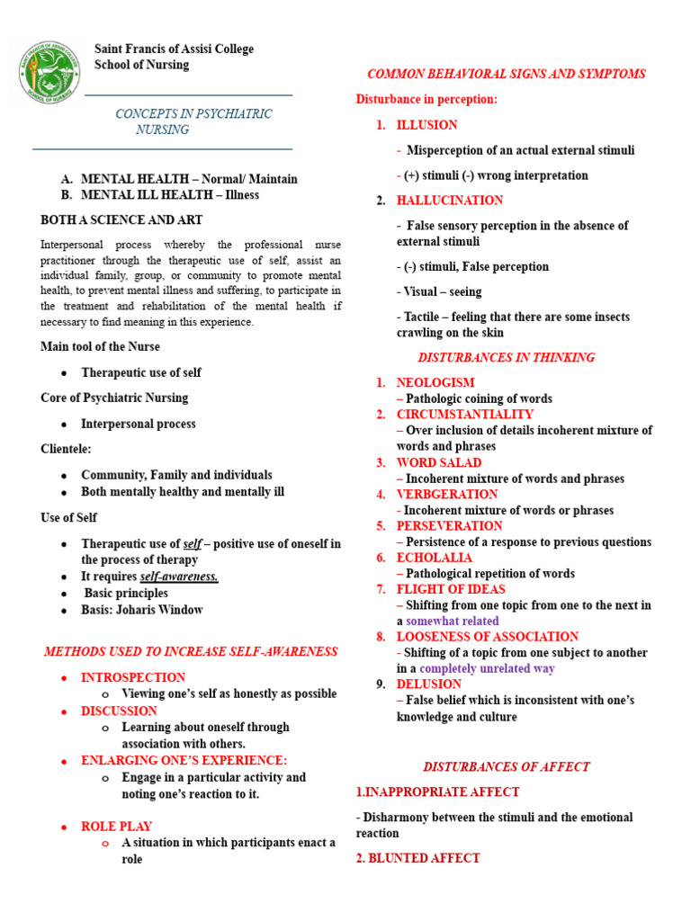 Psychiatric Nursing Essentials | PDF | Psychotherapy | Mental Disorder
