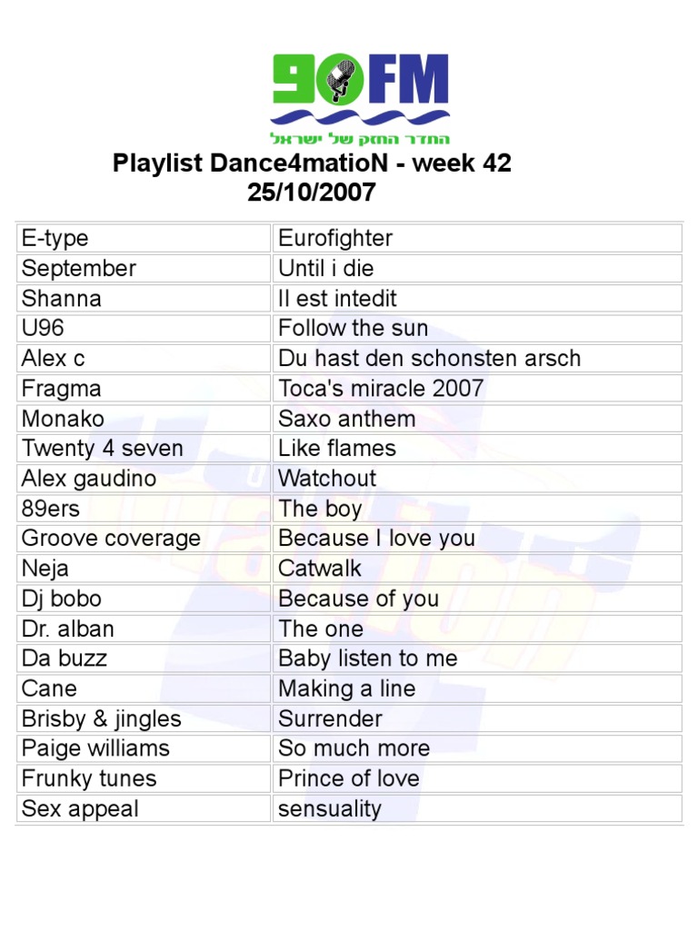 2007-Week 42 | PDF