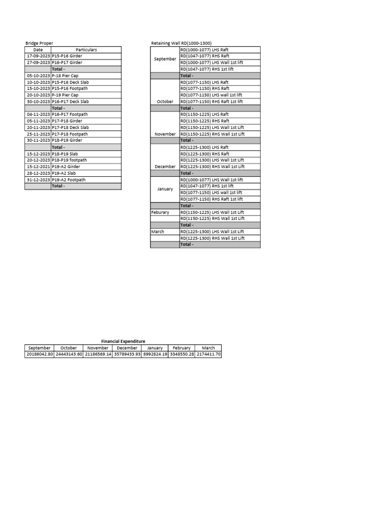 ROB Plan | PDF | Civil Engineering | Structural Engineering