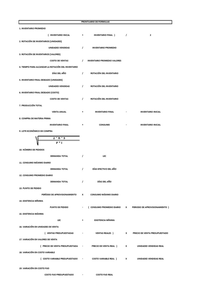 Prontuario de formulas pdf presupuesto
