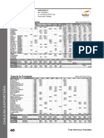 _ EXPORDATA_2018_BAIKA