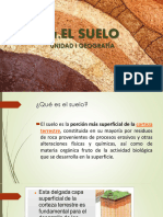 2.1.TIPOS DE SUELO