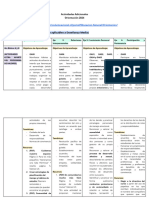 Actividades Adicionales Orientación 2024 (acorde a Currículum Nacional)