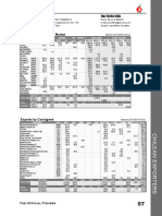  EXPORDATA 2018 Exportadora Curicó