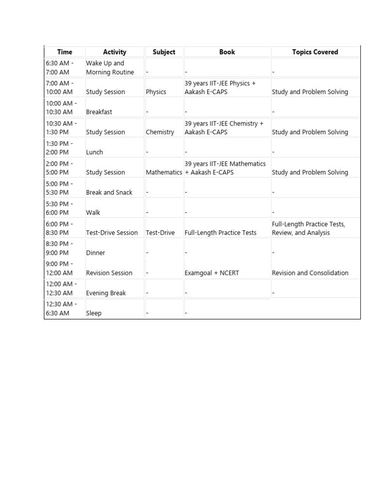 Roadmap For JEE (MAIN) | PDF | Physics | Physical Sciences