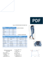 Proceso de Ejecución Pantalón de Dama BMV