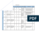 Rutas Didacticas M1U1