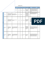 Rutas Didacticas M1U2