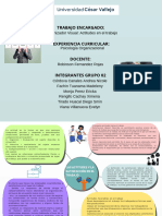 S3 Organizador Visual de Las Actitudes en El Trabajo - Grupo 2 PDF