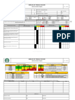 Analisi de Trabajo Seguro