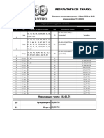 results_21 