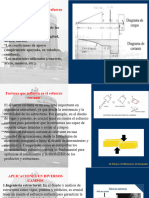 Trabajo Encargado r2 Exposicion Esfuerxo de Corte