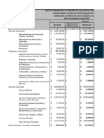 M11 U1 A3 Formato Estado Analitico