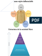 Evaluación de La Familia