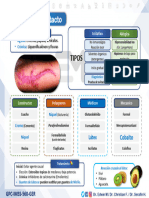 Dermatitis por contacto