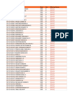 TPC Placement Database - Missing (CSE)