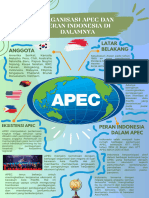 APEC