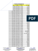 Puntos Topográficos