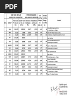 Unit Cost Comparision Table 2023-24 Vs 2022-23