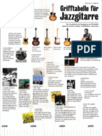 Grifftabelle Für Jazzgitarre