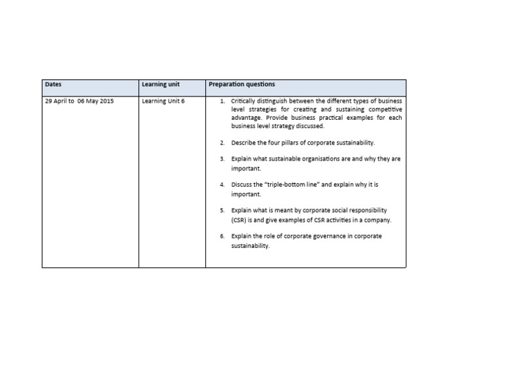 Mini Matura Unit 6 Focus 2 Grupa A Learning+Unit+6+ +Examination+Preparation+Questions | PDF