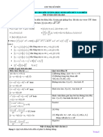 Cực trị số phức-p1