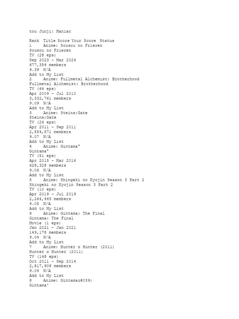 ANIME FILLER LIST LITERARY HISTORY AND SERIES REVIEW REPORT 2026 DETAILS visual data 3