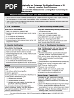 Required Documents To Get Your Enhanced Driver License or ID