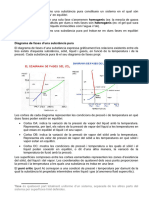 Diagrama de Fases