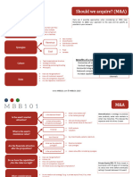 Mergers and Acquisition Study Notes