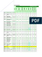 Analisis Zat Gizi Tkpi 2020