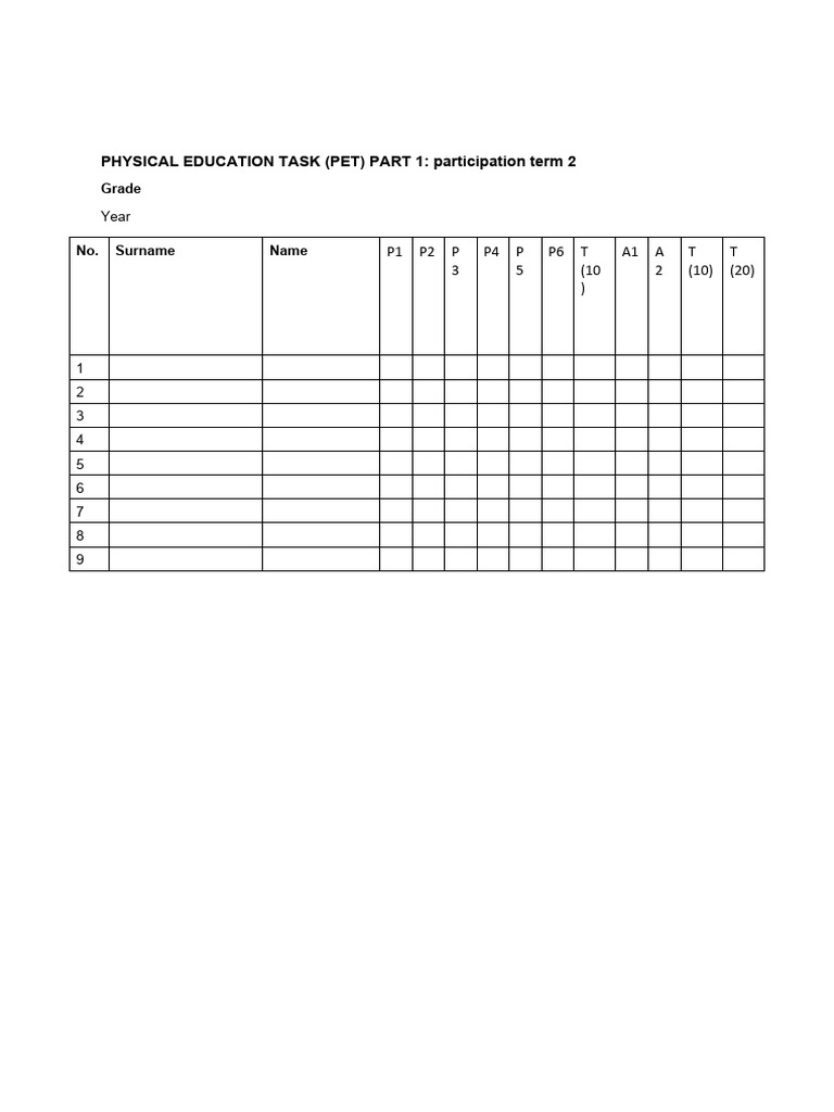 Grade 12 Team Performance Assessment | PDF