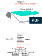 Chapter 5 - Dispersion - Part1