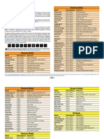 Pages From Helix Native Pilot Guide 3.50 - English (PG 14)