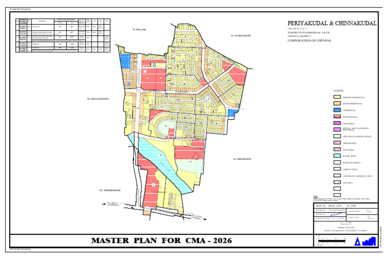 Chennai Master Plan 2026 Overview | PDF