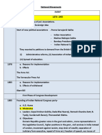 Timeline Summary 1922-1947