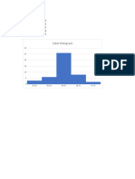 Statistik