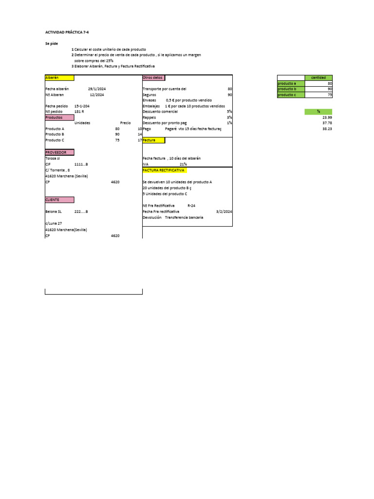 Ejemplo De Compra De Mercaderia Pdf Factura Documentos Empresariales