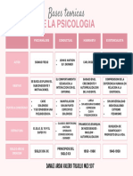 Cuadro Comparativo