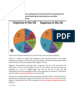 Expense Chart and Pollution 3.3