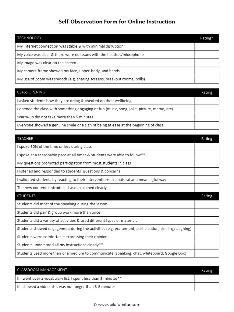 Self-Observation Form for Online Teaching | PDF | Body Language ...