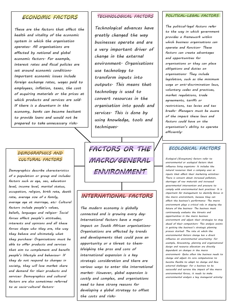 Macro Pdf Macroeconomics Taxes