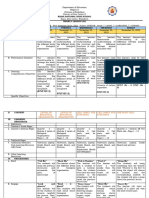 Grade 7 Weekly Lesson Plan