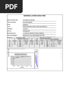 Barnes Layer Analysis: R 2par, Per Astm G 57 & Barnes Method