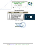 Gabon Licence Liste Des Admis Concours Ista 2020