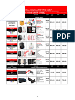 FANTECH Fast Moving Items Mar2024